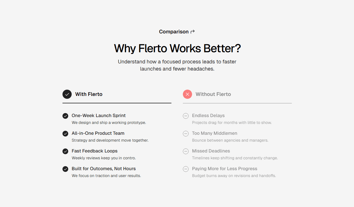 Framer Comparison Component