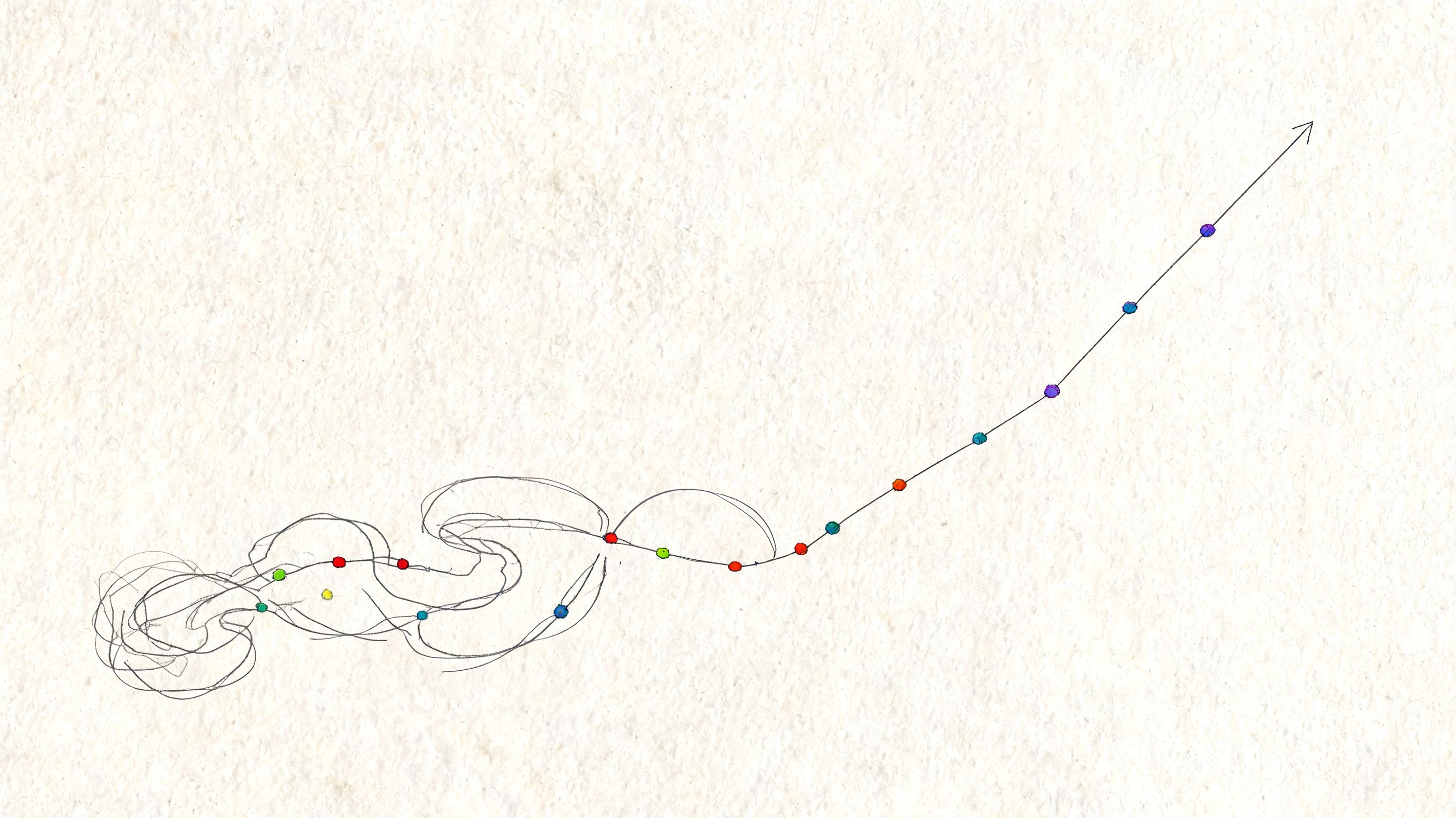 A hand-drawn illustration showing a chaotic, tangled line transitioning into a smooth, upward-trending arrow with colored dots.