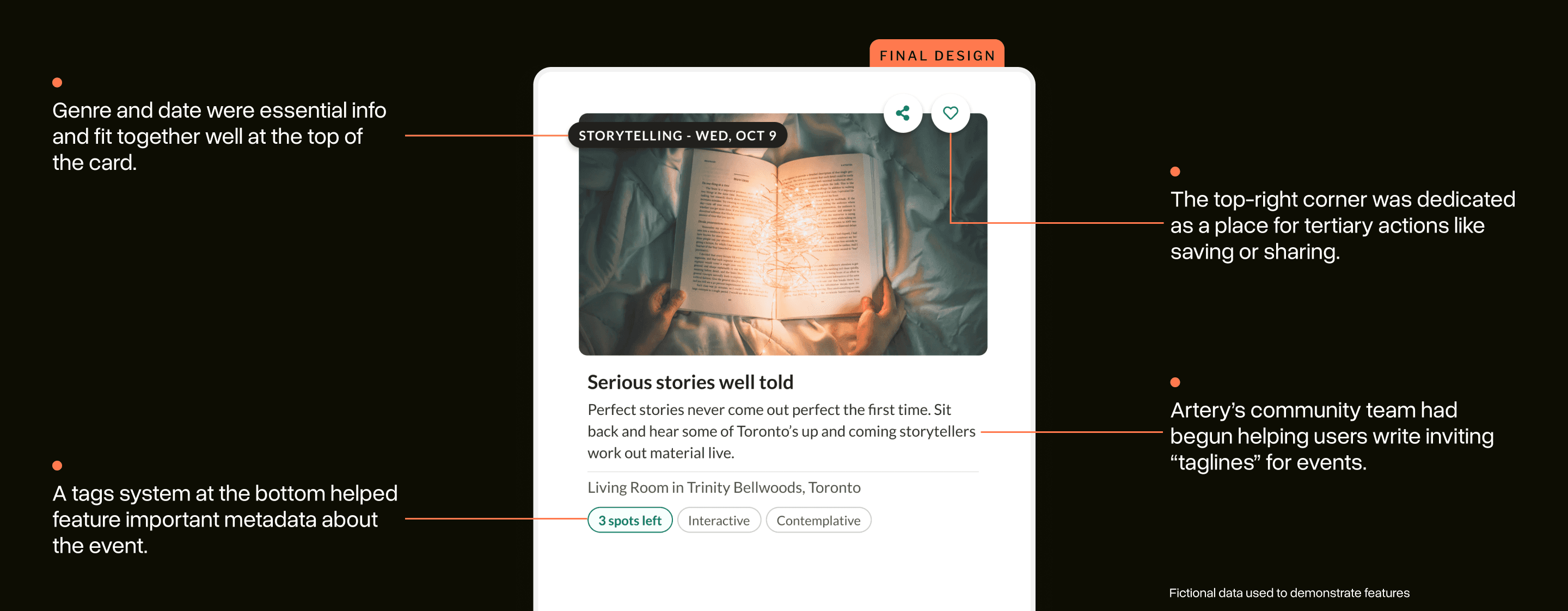 An annotated visual of the final card design. Captions highlight details like essential info being placed near the top, actions like saving/sharing in the top-right, tags on the bottom with key pieces of metadata, and a place for a short “tagline” about the event.