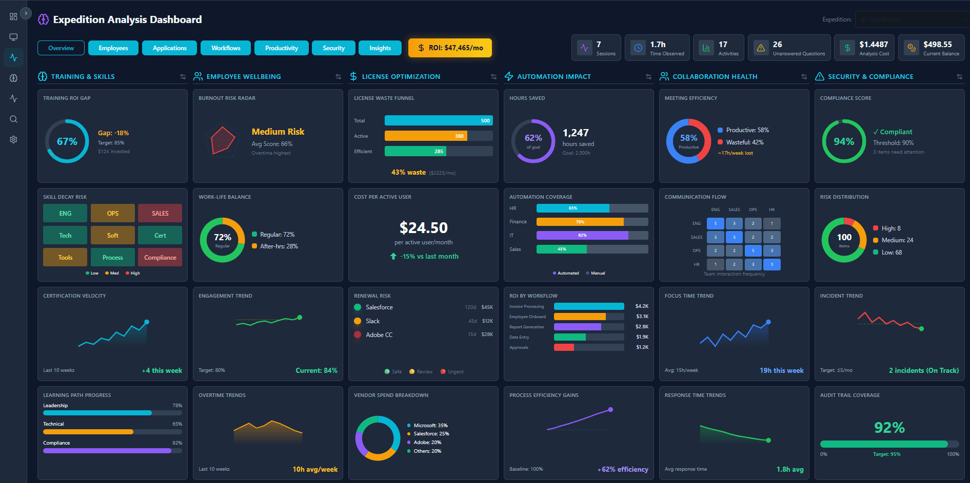 man drawing on dry-erase board