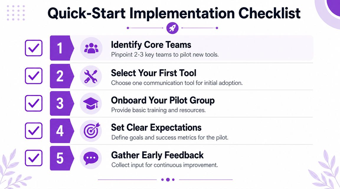 A five-step implementation checklist for onboarding teams with new communication tools, presented in a clean design.