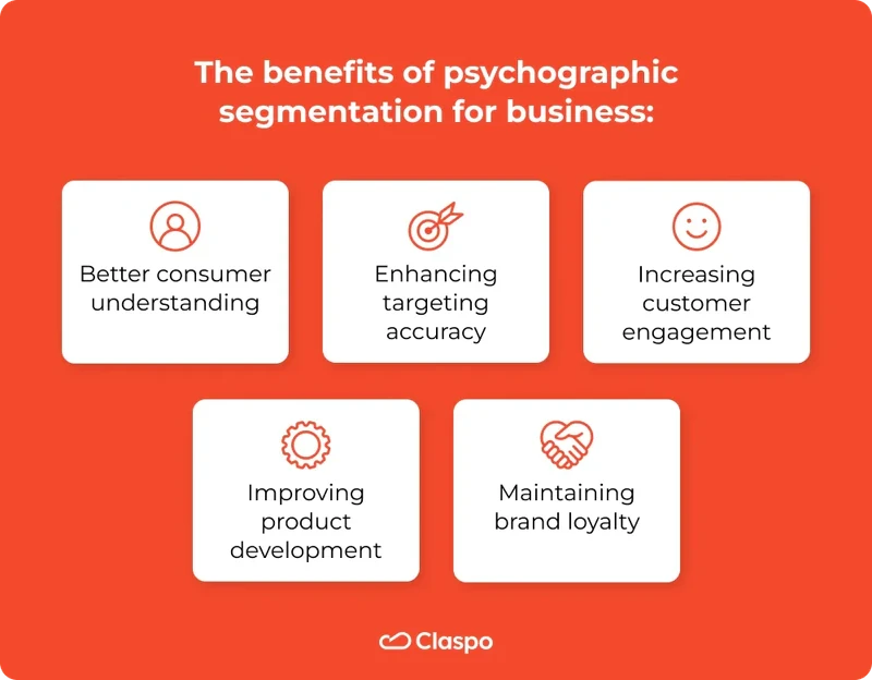 The_benefits_of_psychographic_segmentation