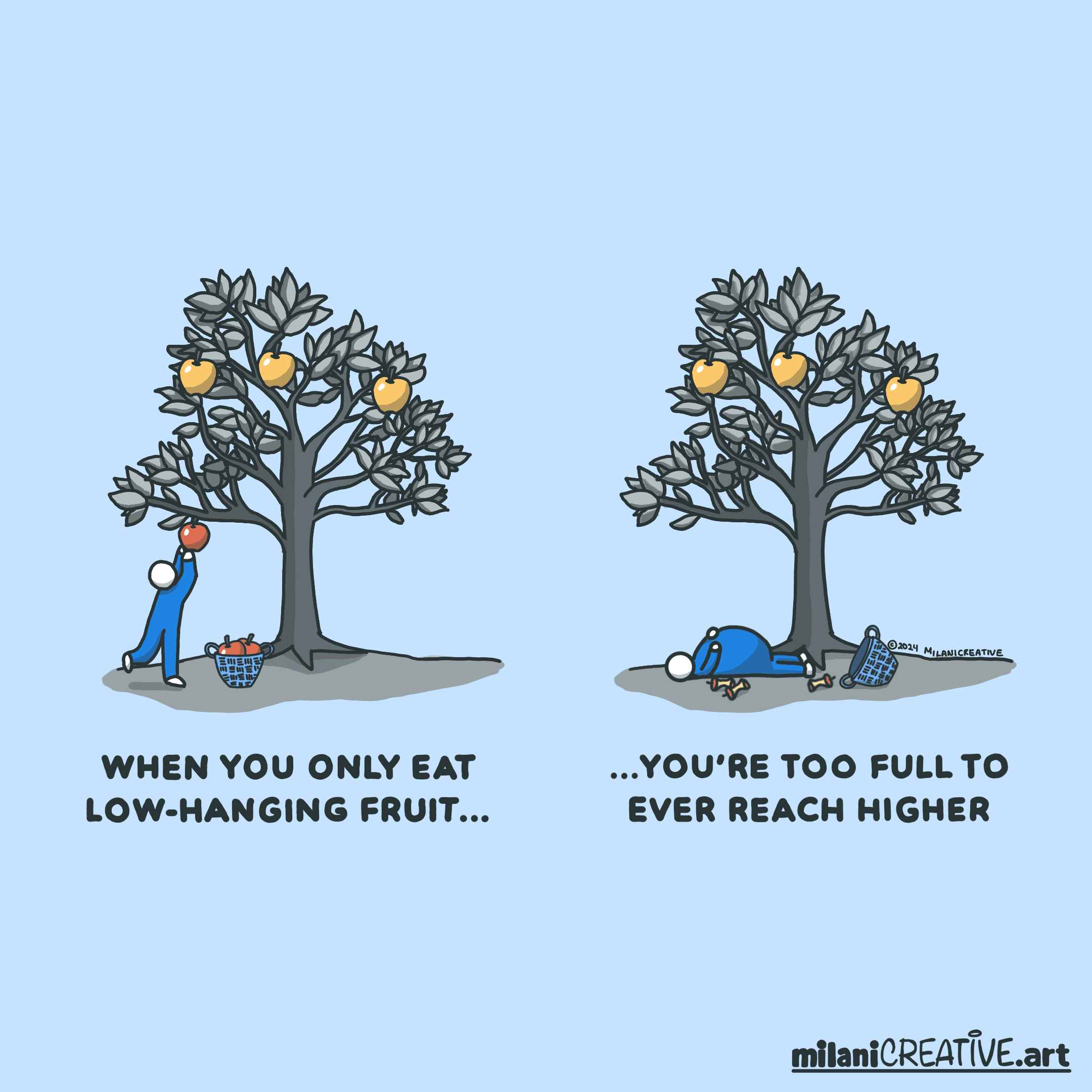 Illustration by milaniCREATIVE.art showing the consequences of only pursuing low-hanging fruit. On the left, our hero picks a low-hanging apple from a tree and fills their basket. On the right, our hero is lying on the ground, too full to reach higher, sweeter apples, illustrating how settling for easy gains can hinder long-term growth.
