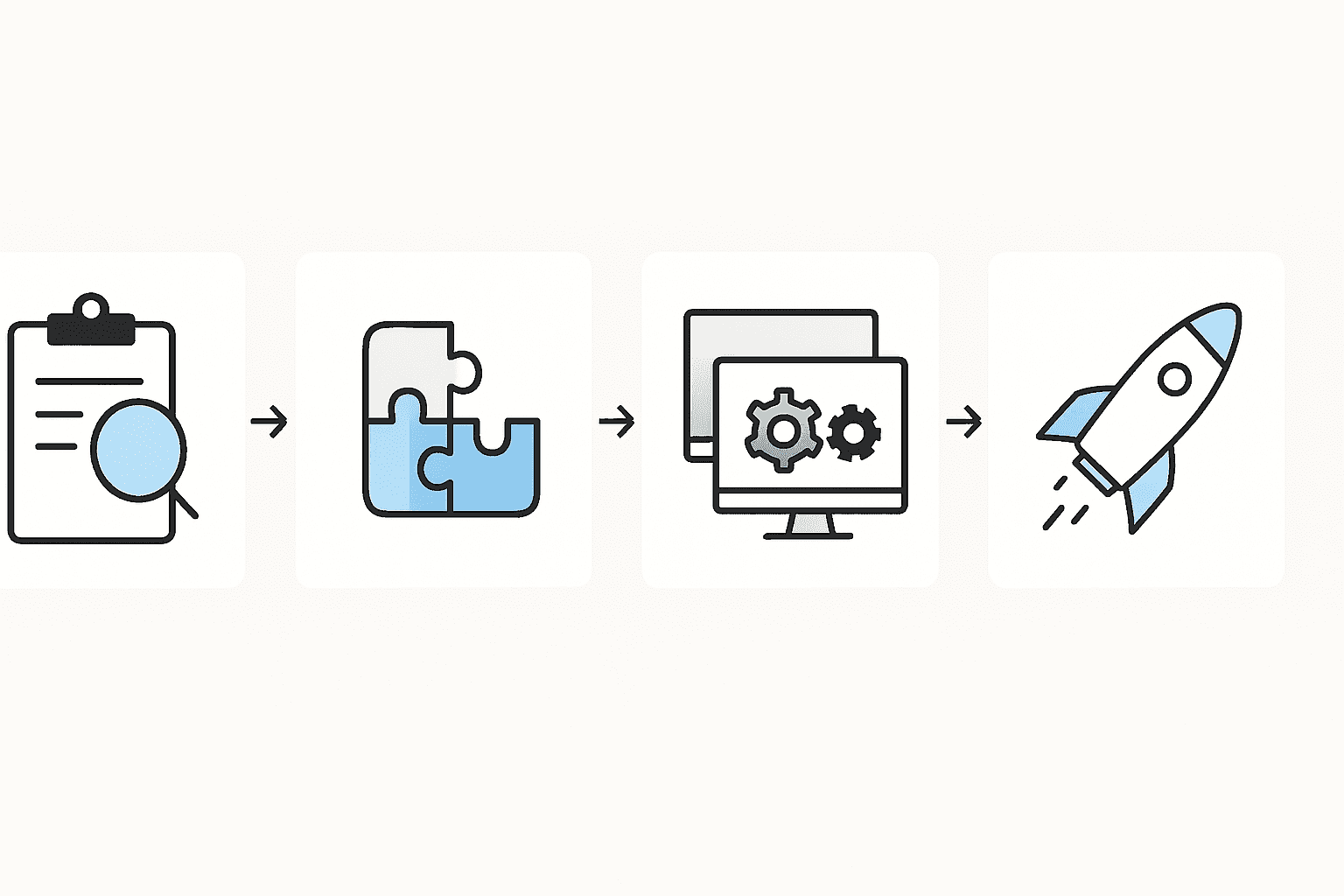 Four-step horizontal flow chart showing audit, platform choice, parallel run, and final AI transition