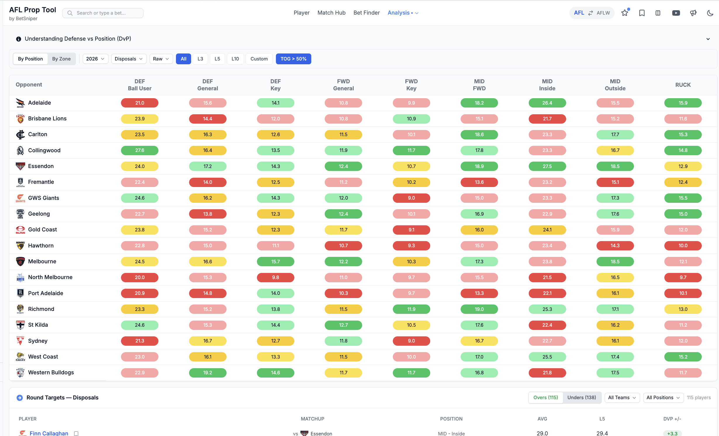 AFL prop tool 3