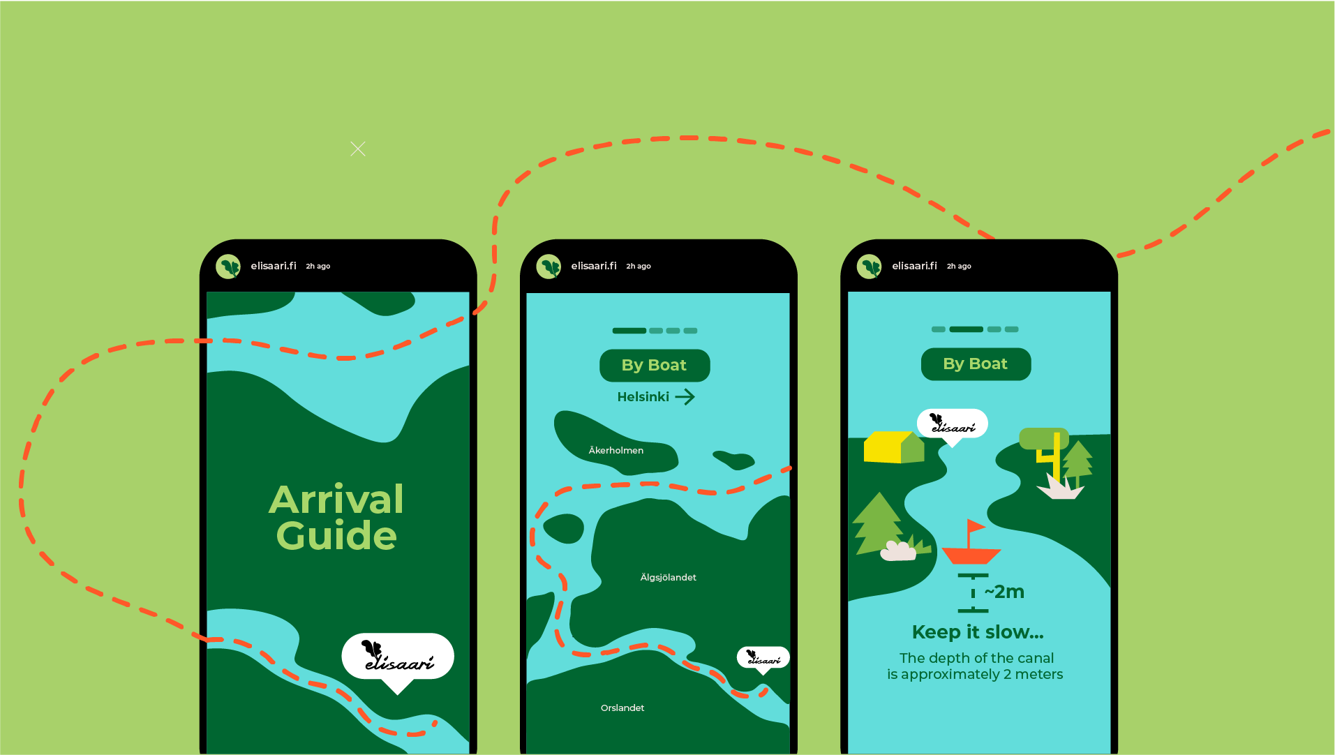 A series of social media story slides titled "Arrival Guide," using animated maps and boat icons to explain how to reach the island by sea.
