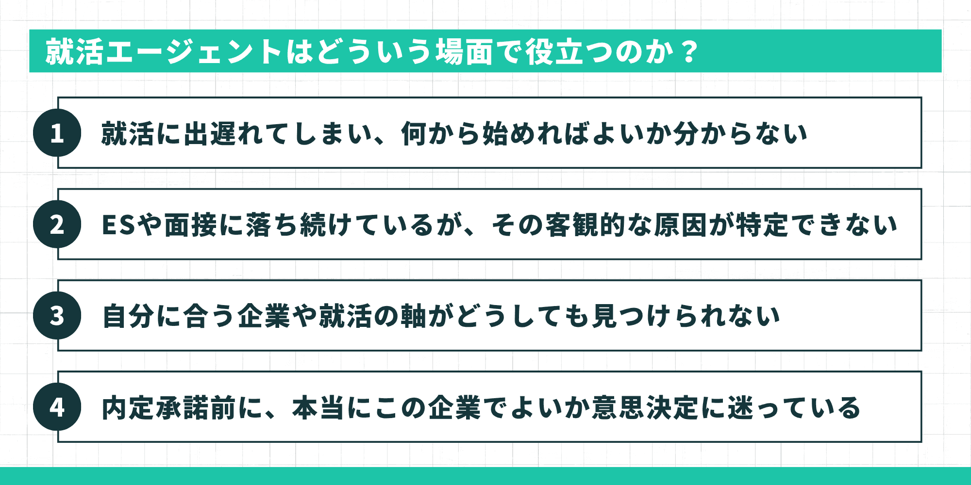 就活エージェントはどういう場面で役立つのか?出遅れ・ES落ち・軸がない・内定承諾に迷う4場面