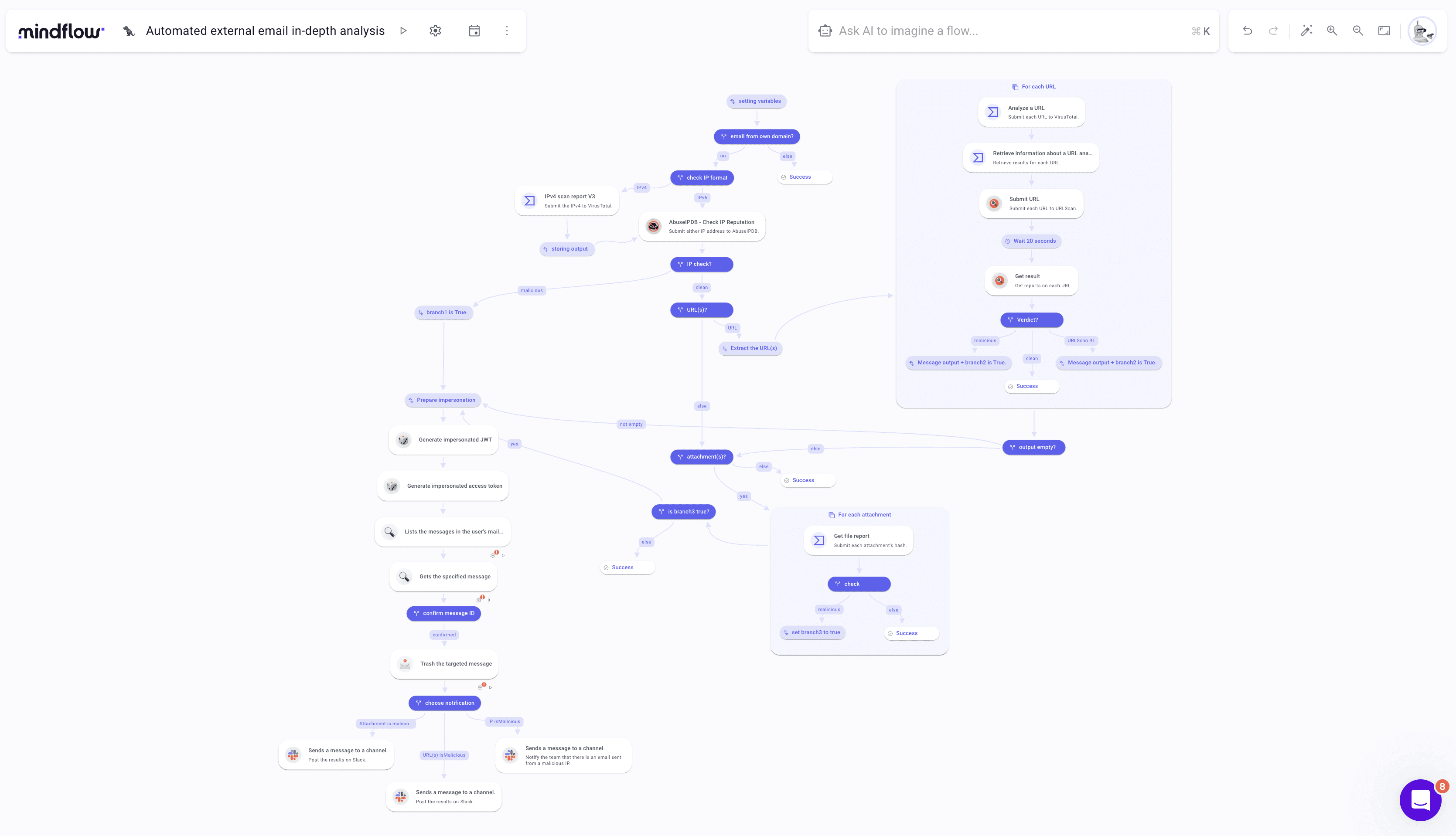 Detection and remediation of malicious email attachments - full