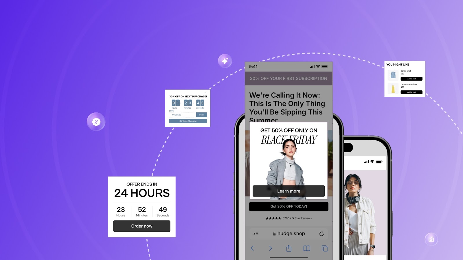 How to Grow AOV Post-Purchase and Increase eCommerce Profits?
