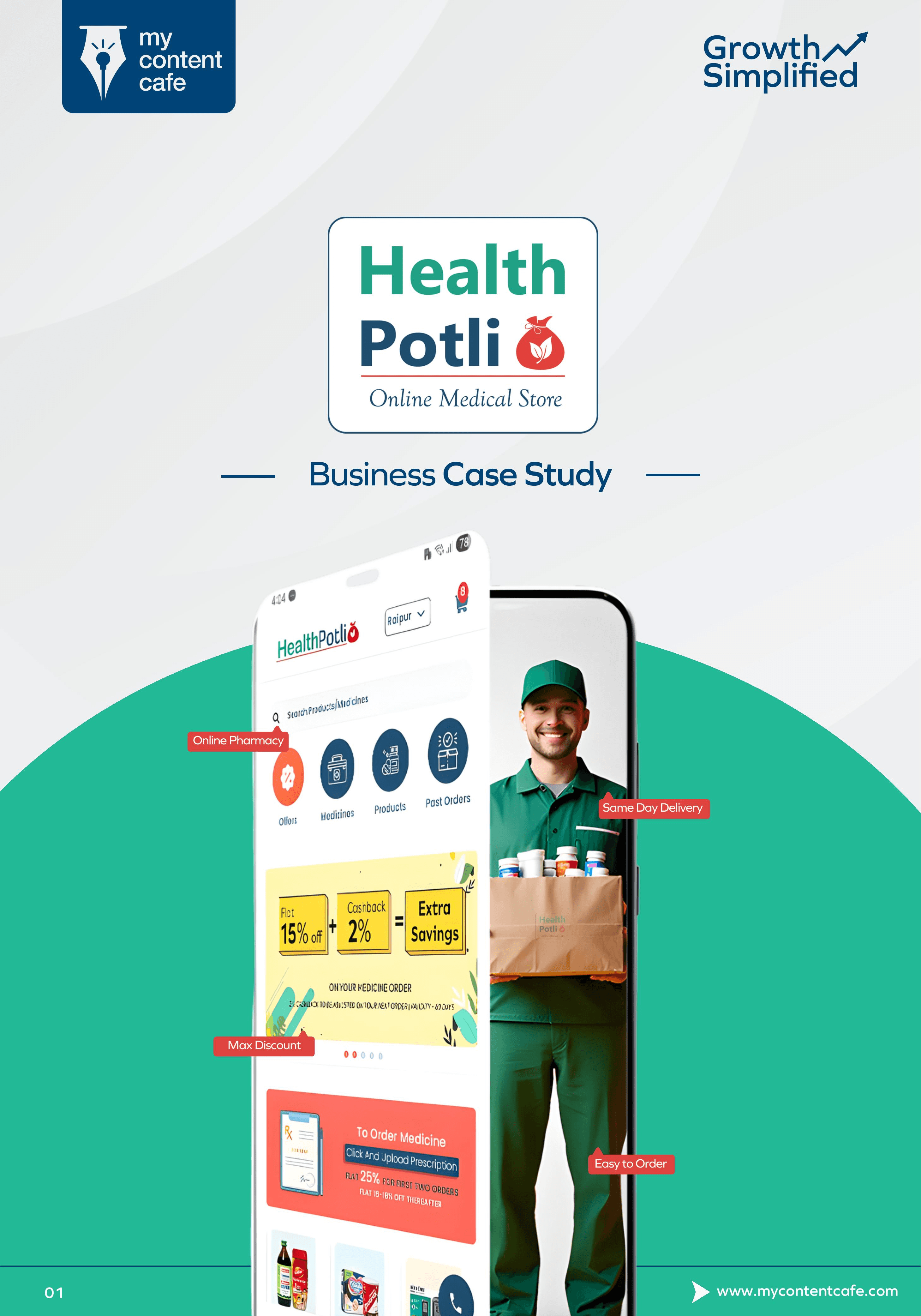 E-commerce performance marketing campaign for Nazrana Chicken showing growth in conversions and website clicks