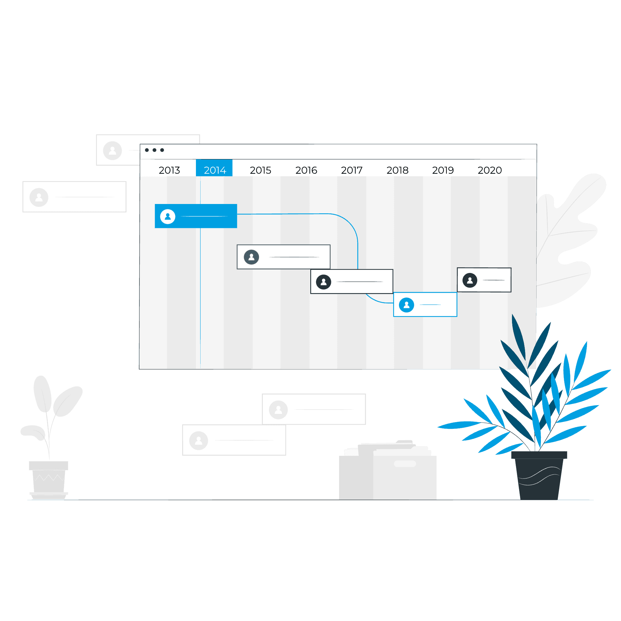 Custom Supply Chain Pipelines