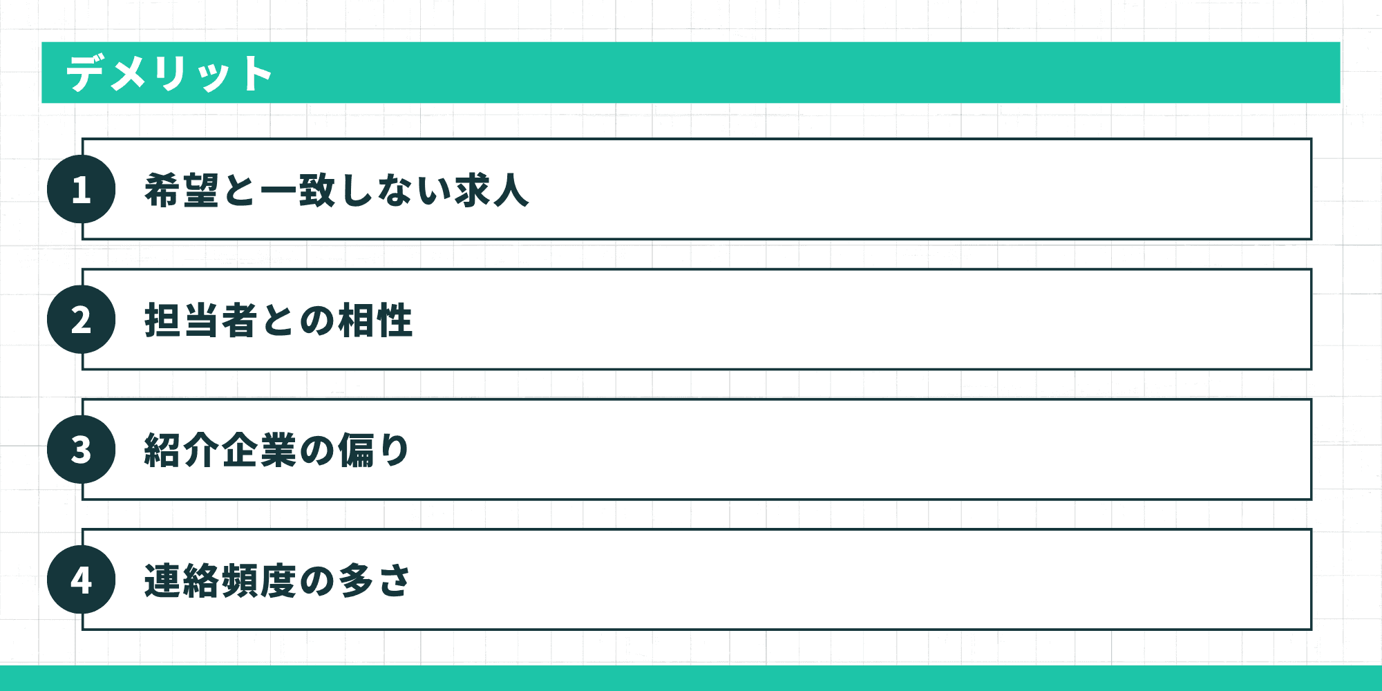 就活エージェントのデメリット4選:希望と一致しない求人・担当者との相性・紹介企業の偏り・連絡頻度の多さ