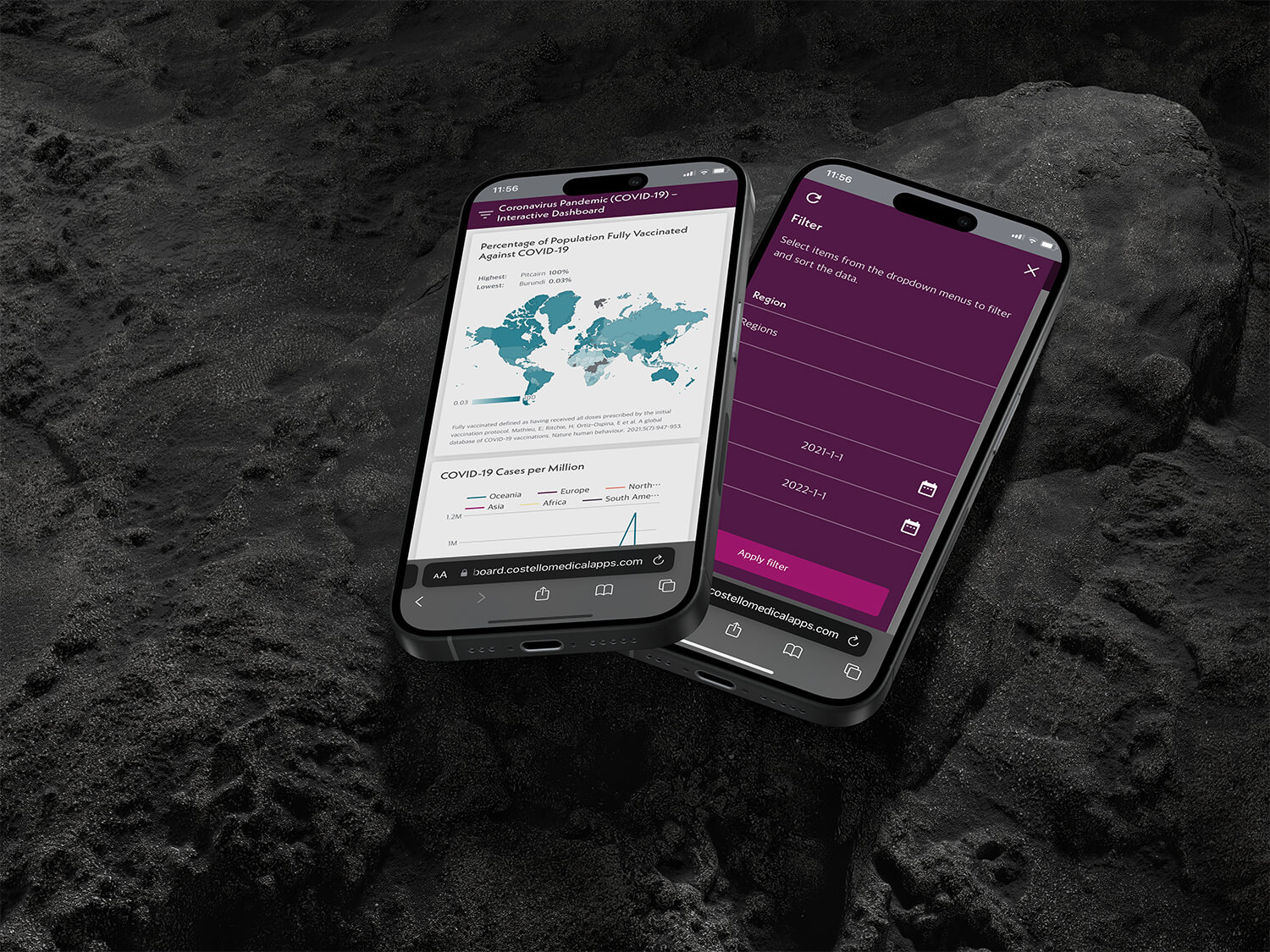 Interactive dashboard mobile mockup, on texture black sand