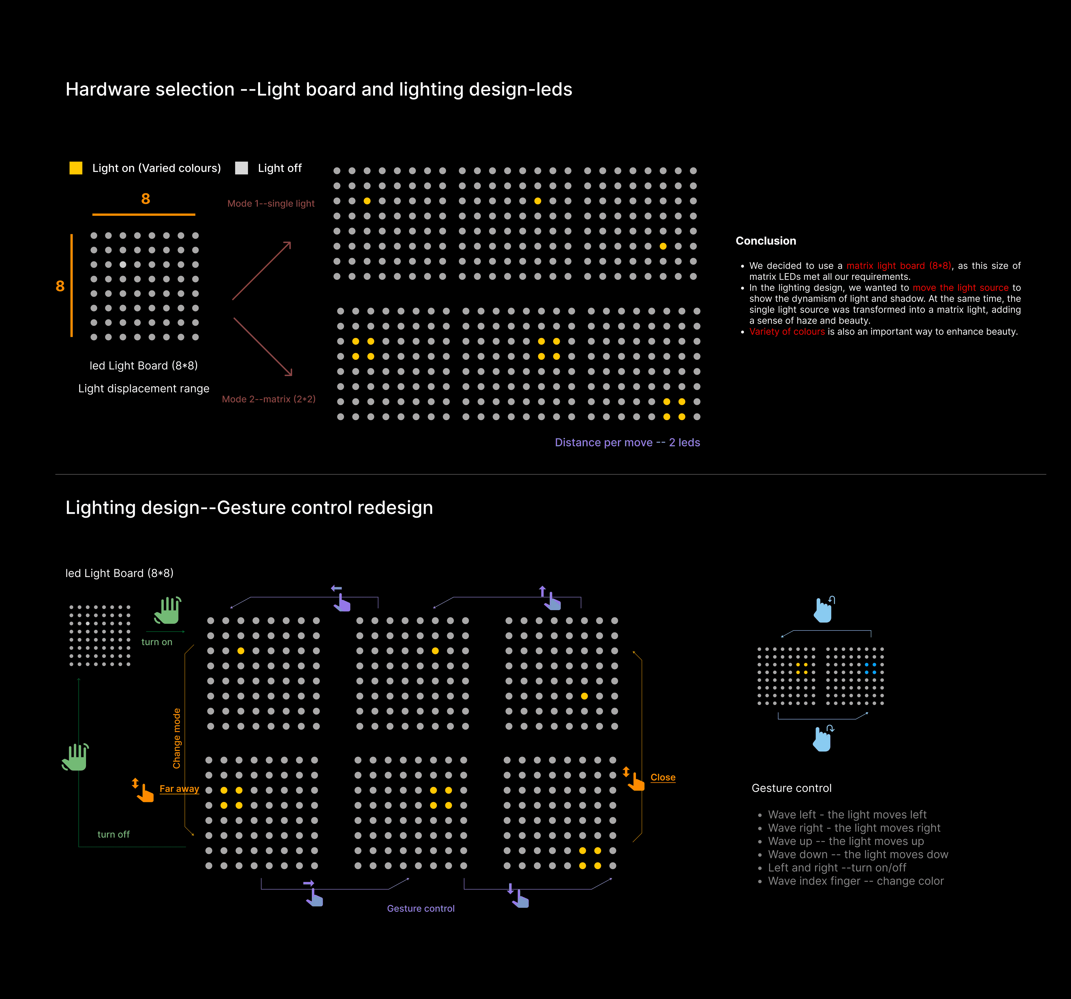 Here comes the alt text