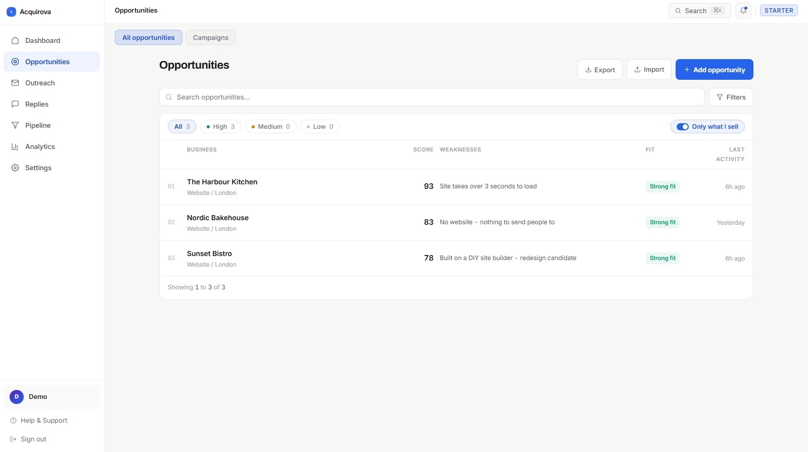dashboard mockup