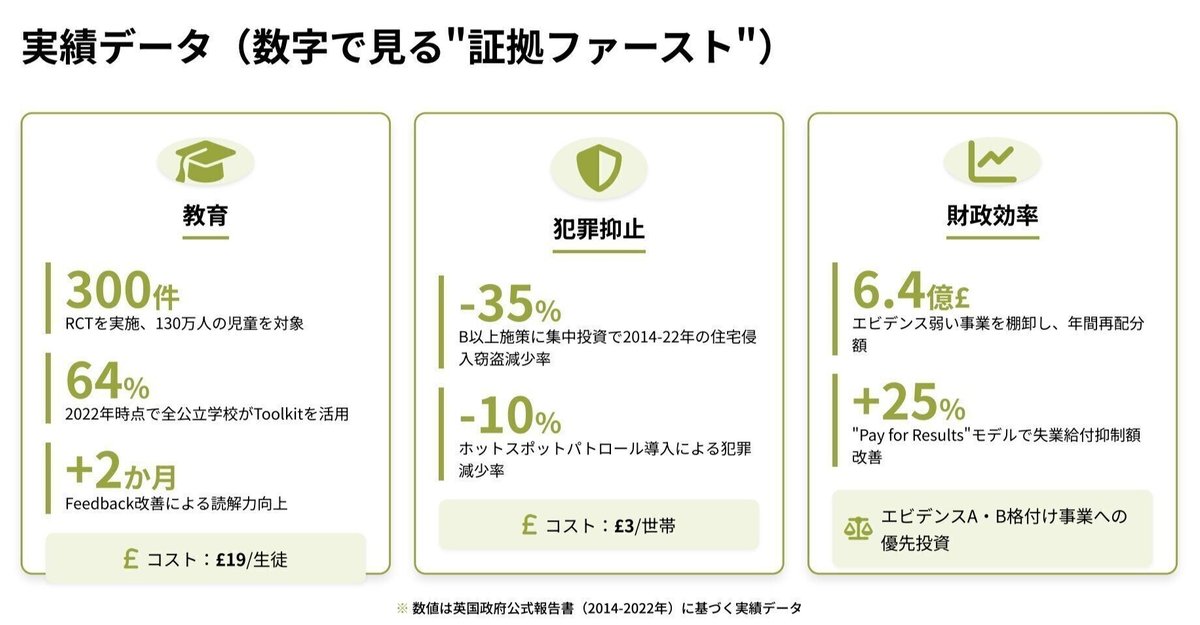 元note記事内図版。source orderを維持