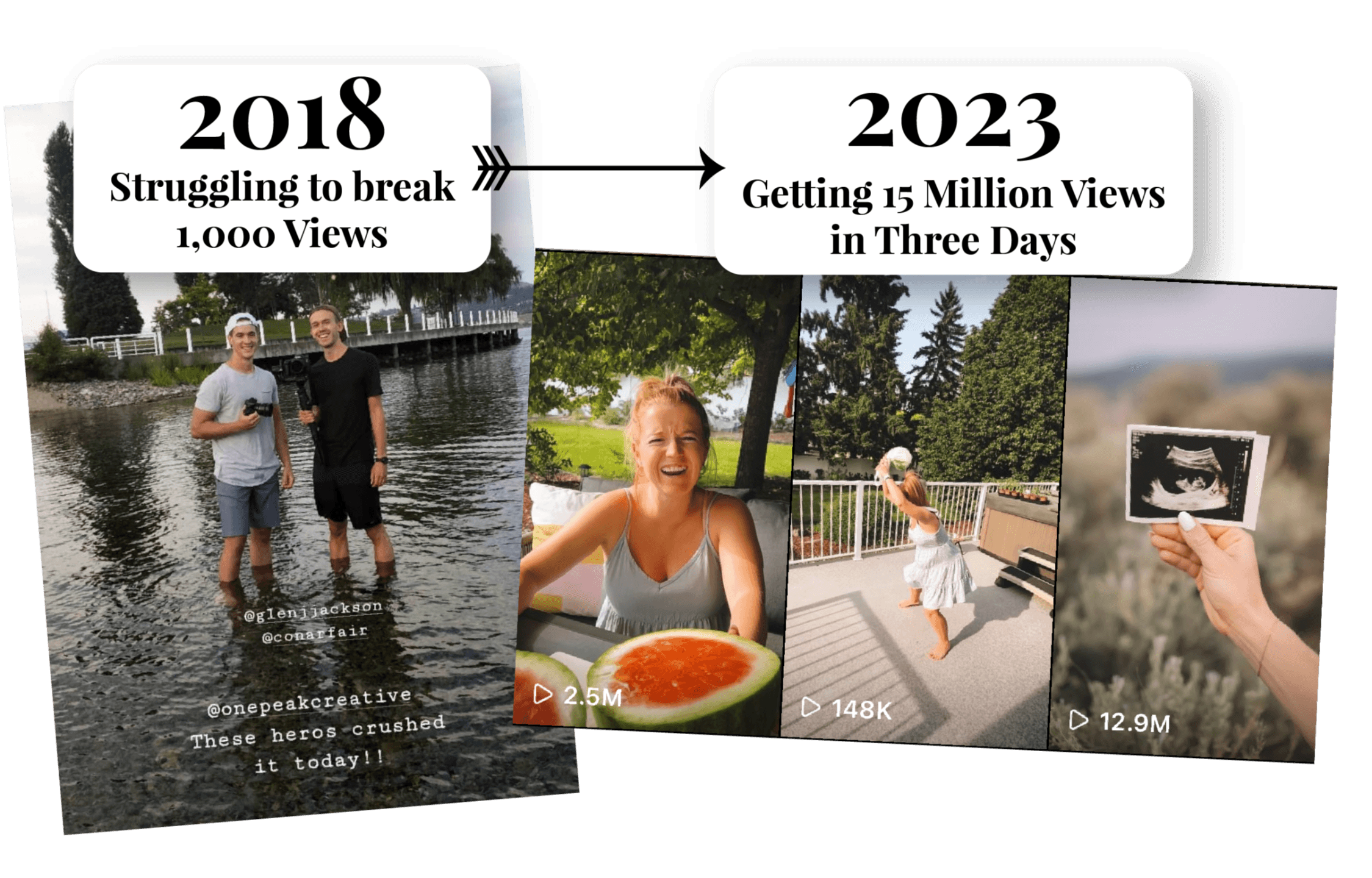Social media growth comparison over time - How to Make a Good Hook