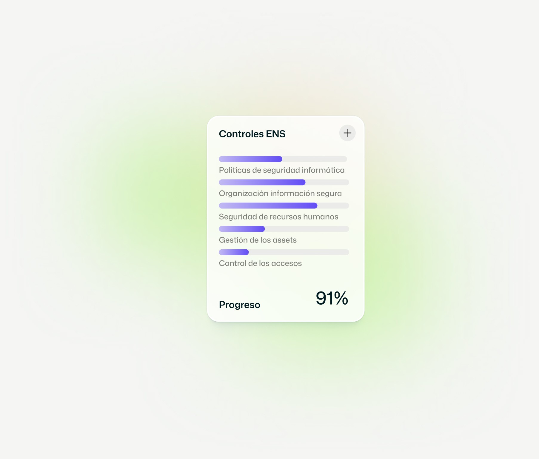 Controles de Auditoría ISO 27001