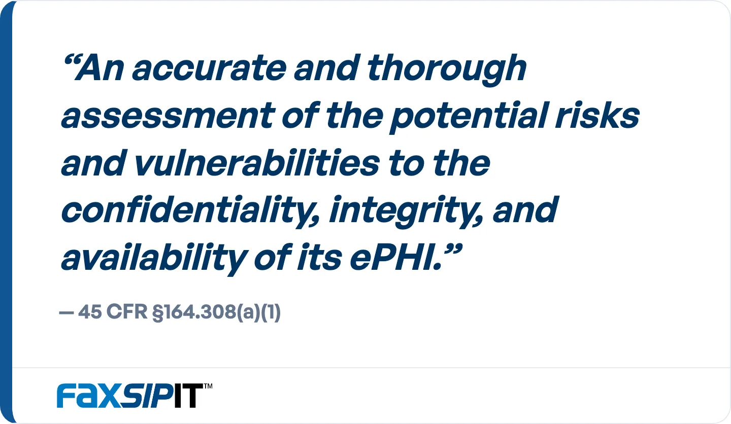 The risk analysis standard at 45 CFR §164.308(a)(1). Every other safeguard decision flows from it.