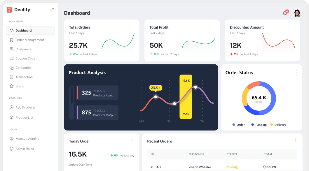 App-Dashboard