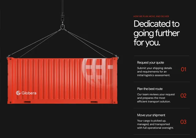 Orange shipping container being lifted, "Dedicated to going further for you." service steps.