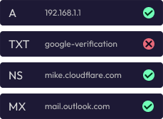 A collection of DNS records with some ok and some not ok