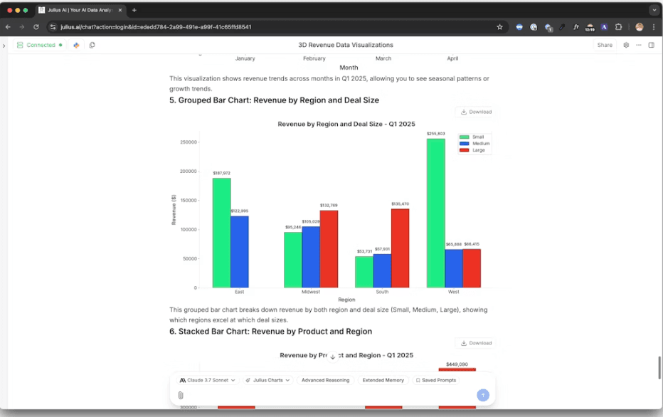 Grouped bar chart in Julius AI showing revenue by region and deal size for Q1 2025