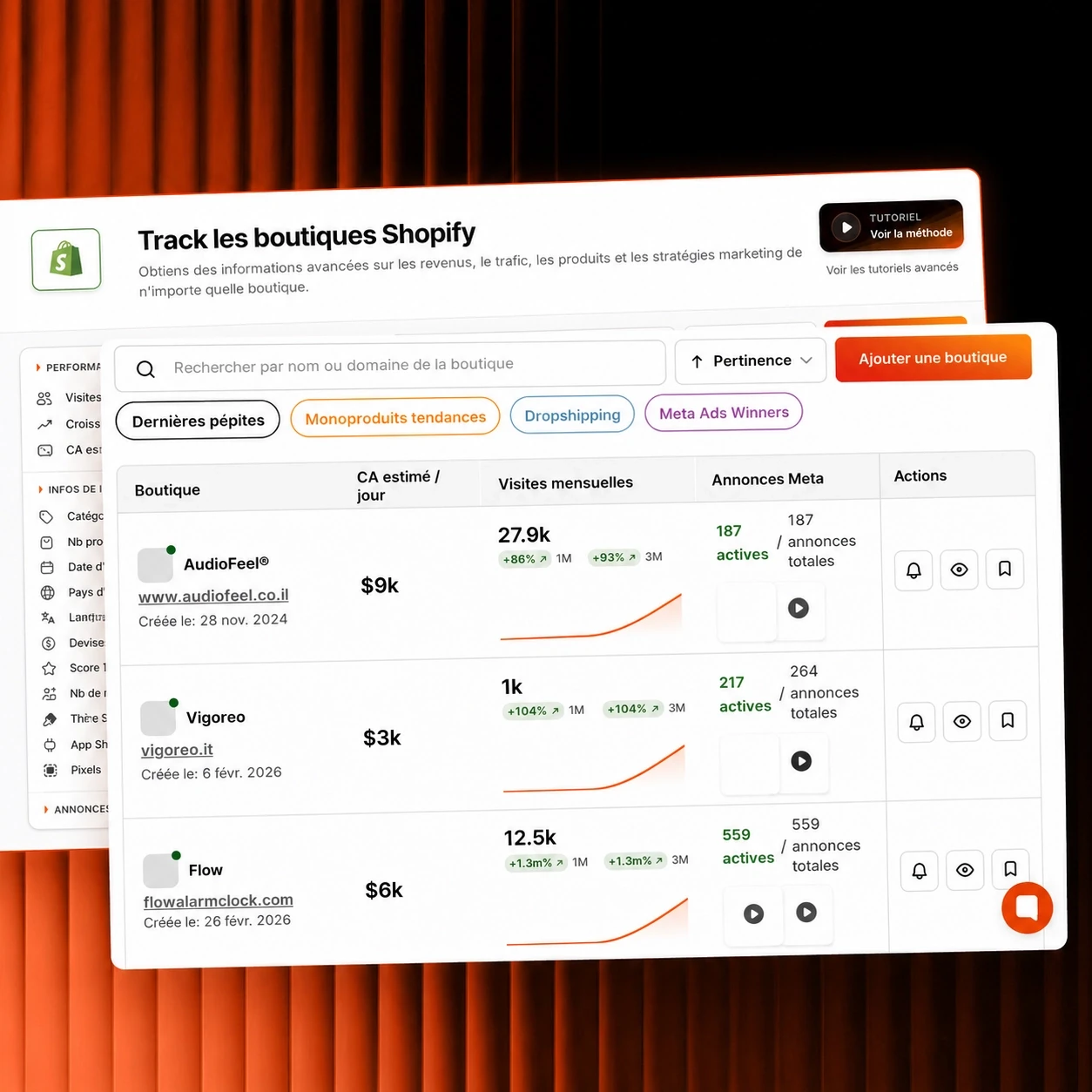 Suivi des ventes Shopify