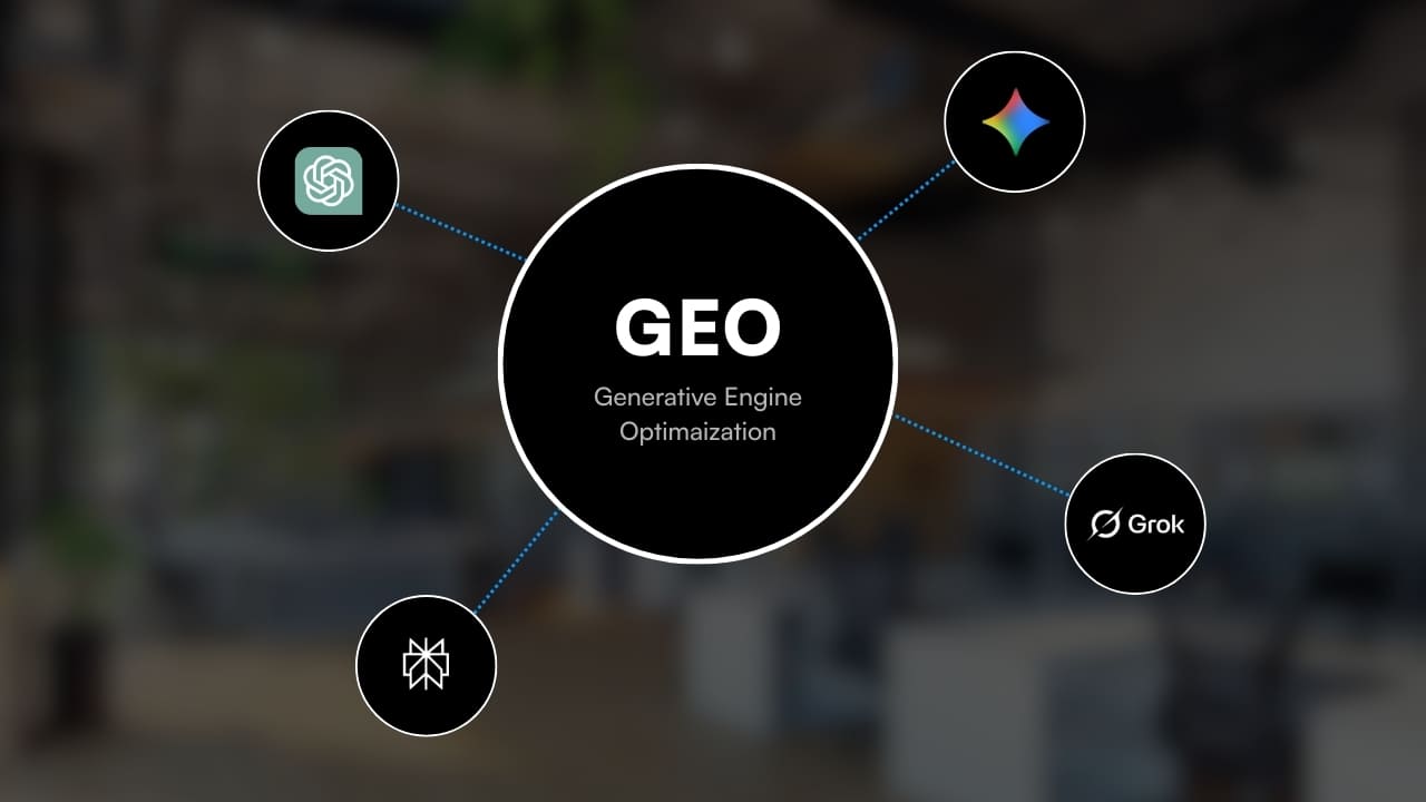 Website Optimierung für KI Systeme wie Chat GPT, Gemini, Perplexitiy und Google Gemini in Bonn