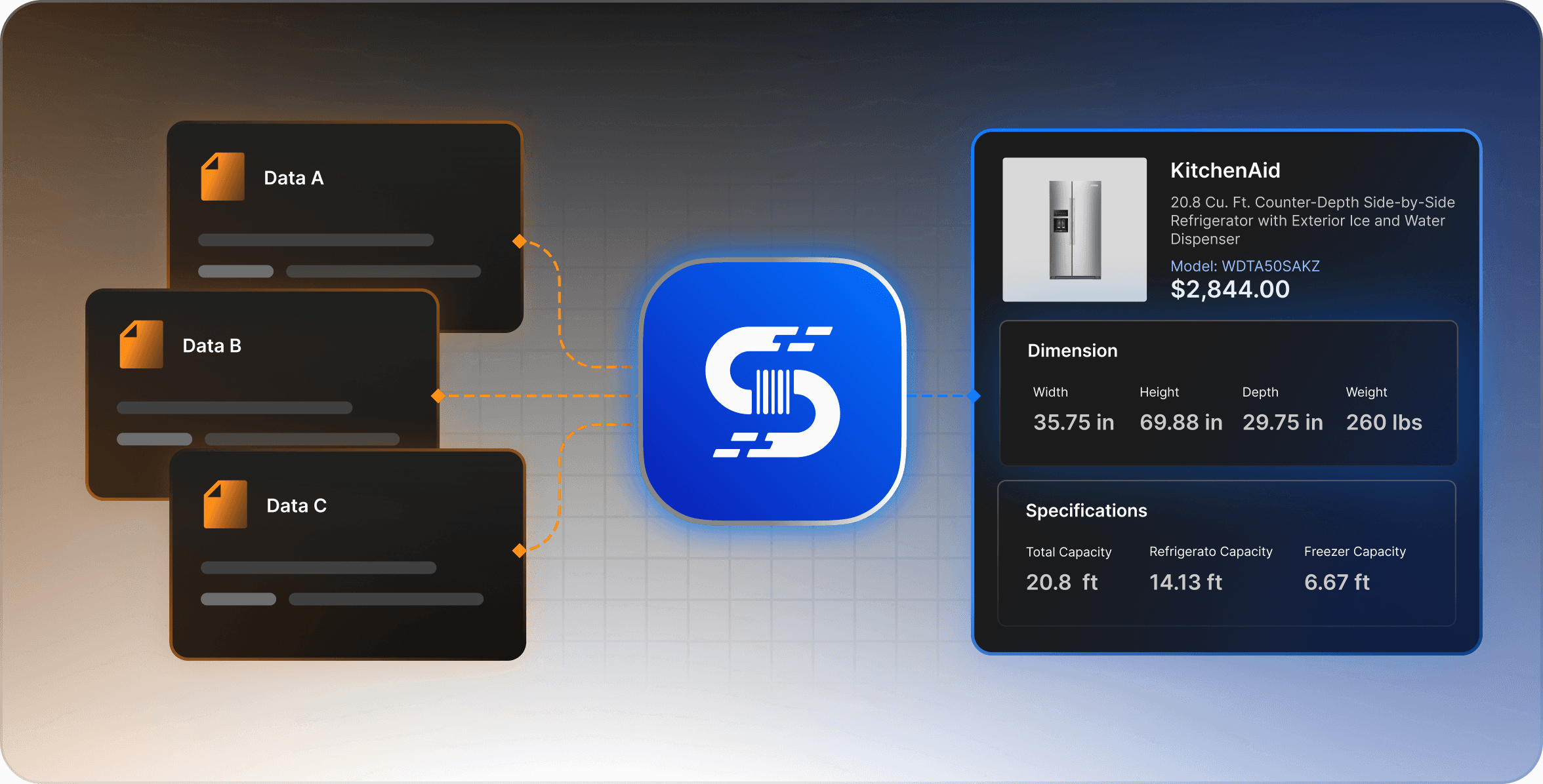 How Structured Appliance Data Helps Reduce Appliance Returns