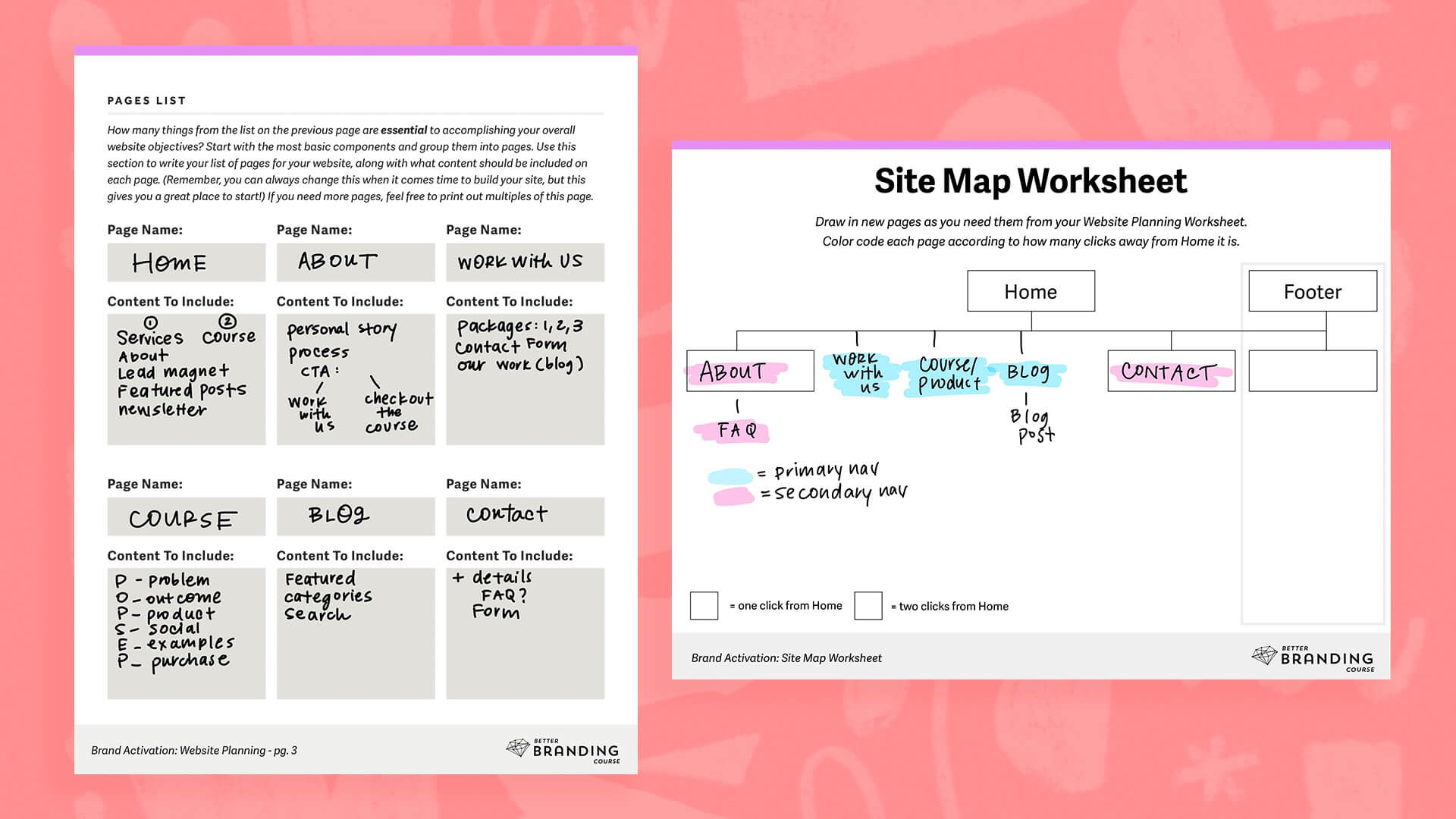 Site Map for BASSSF