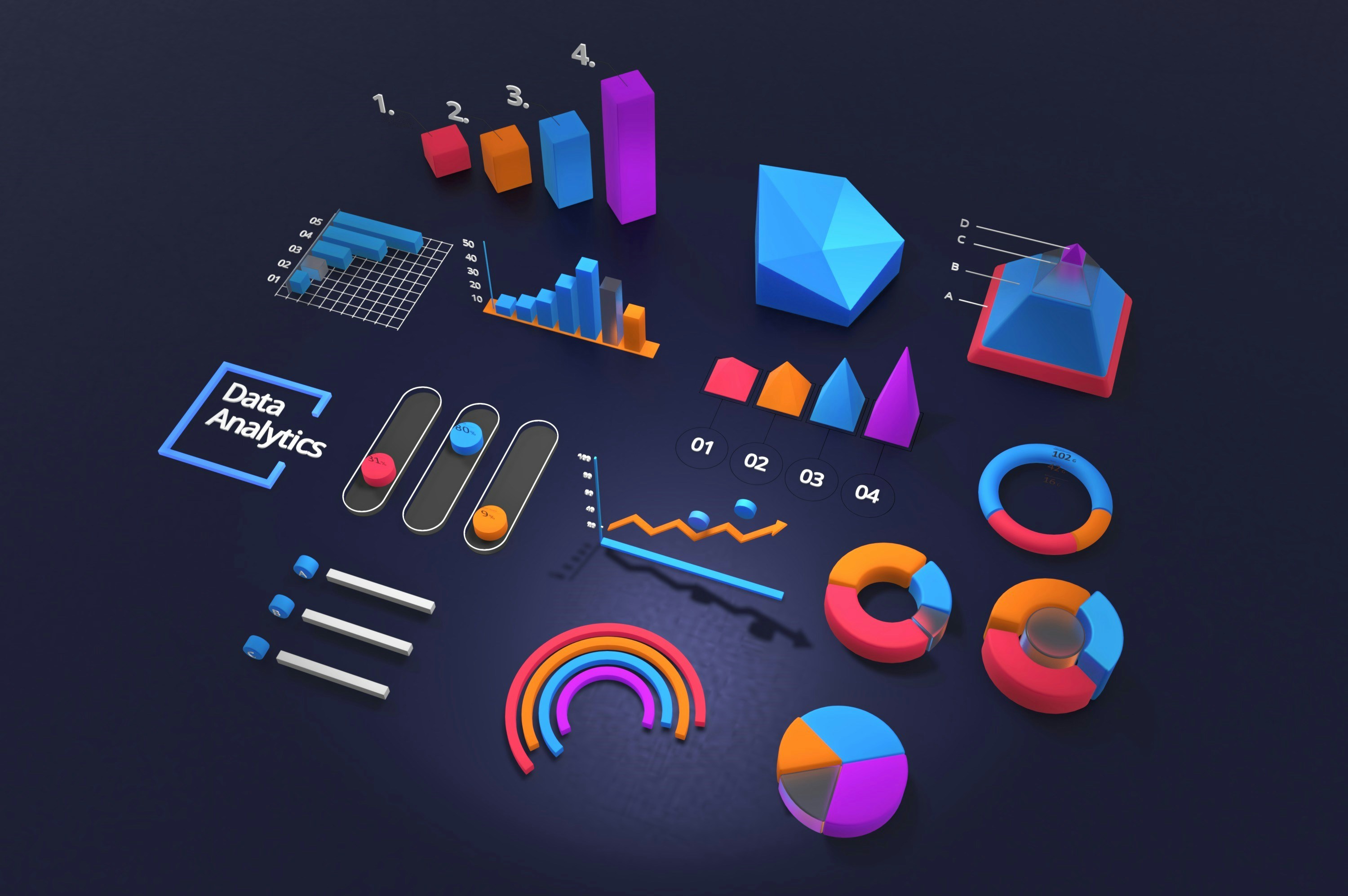 data analytics charts - ChatGPT prompts for business