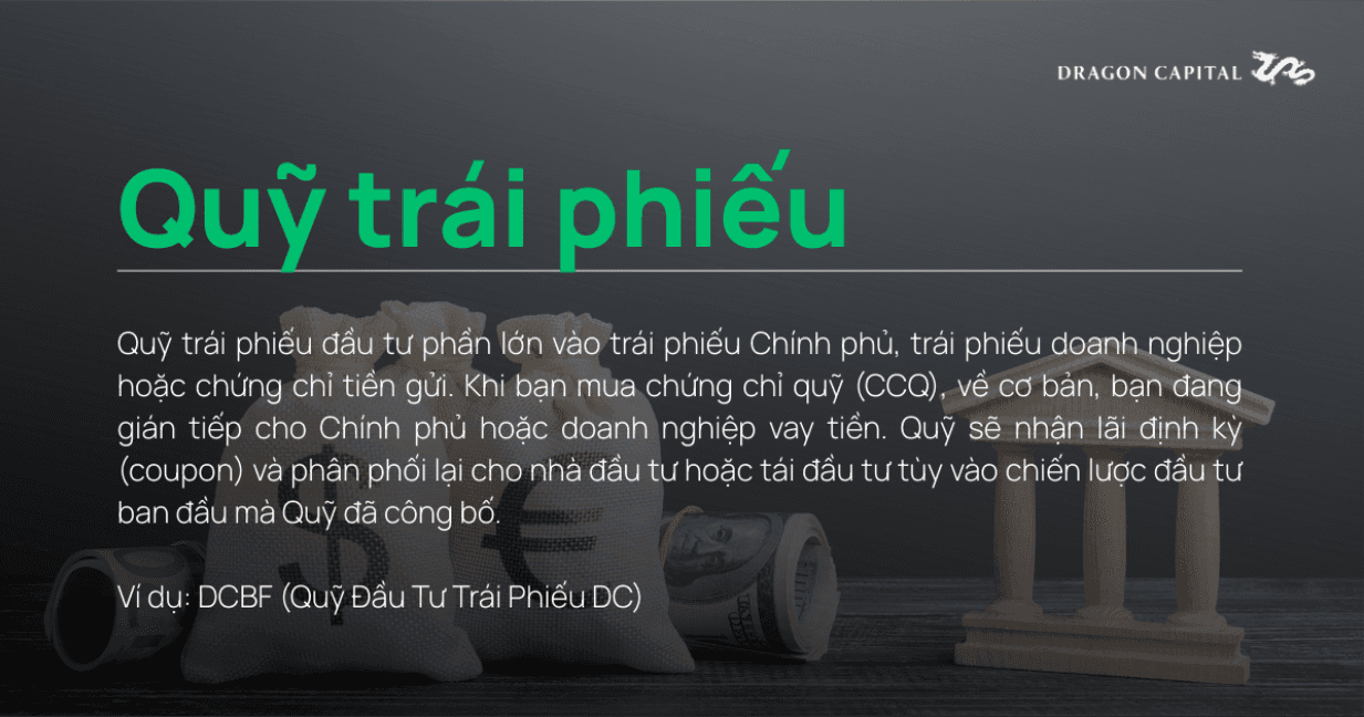 Hình ảnh minh họa quỹ trái phiếu