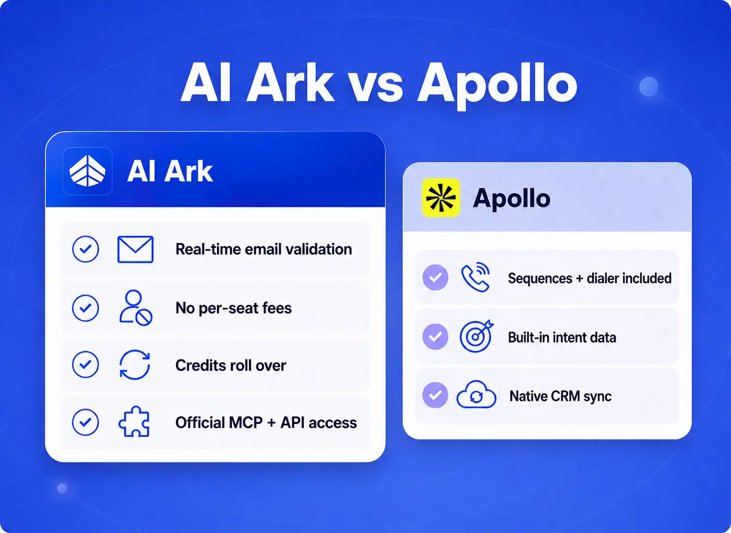 AI Ark vs Apollo