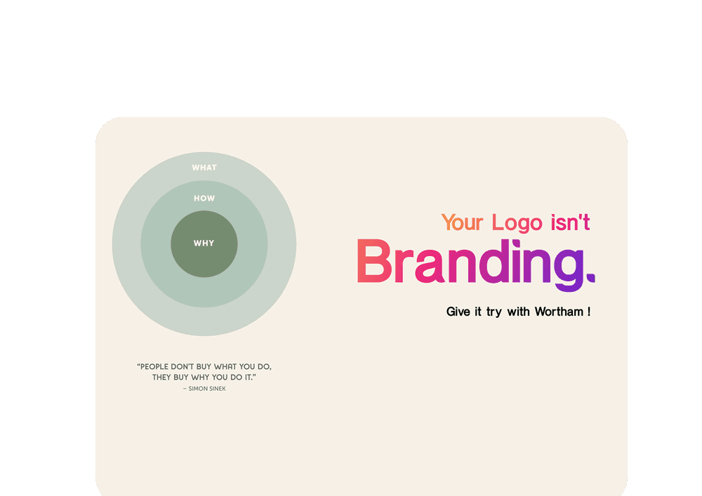 what is branding , infographics