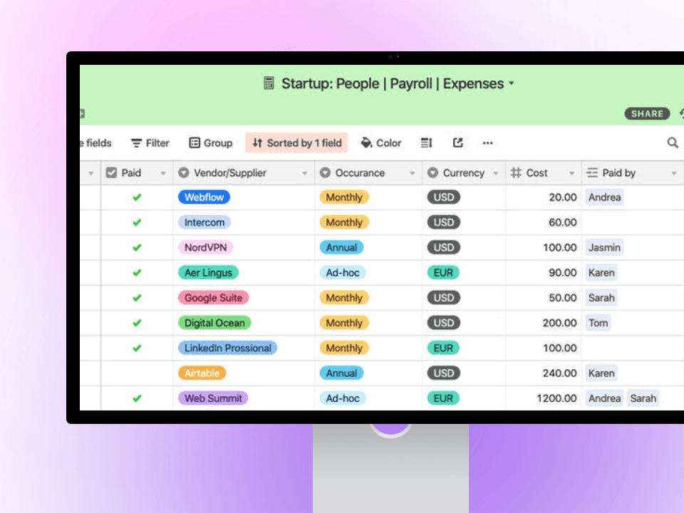 internal ops system