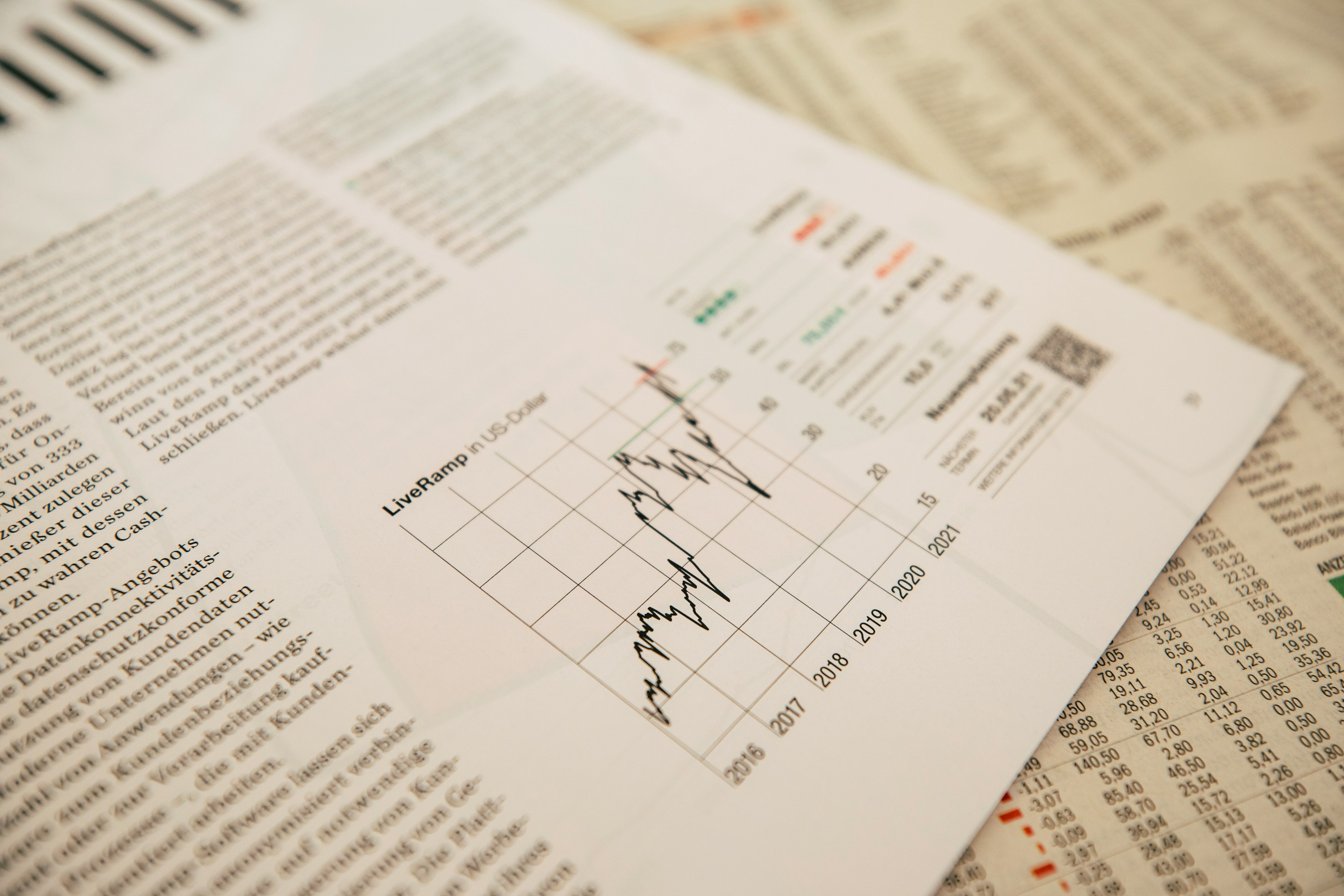 A graph signaling macroeconomic policies