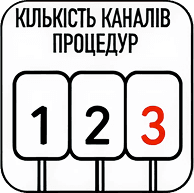 Перевага апарату біостимуляційної лазерної терапії Physiogo 400c - кількість каналів процедур 3