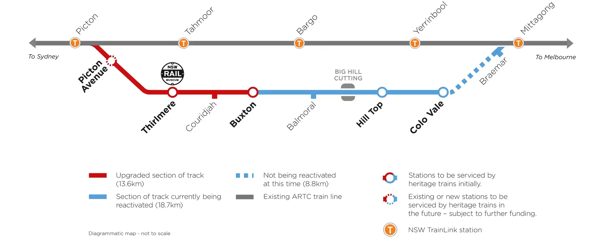 A map explaining the works taking place on the Loop Line Upgrade Project