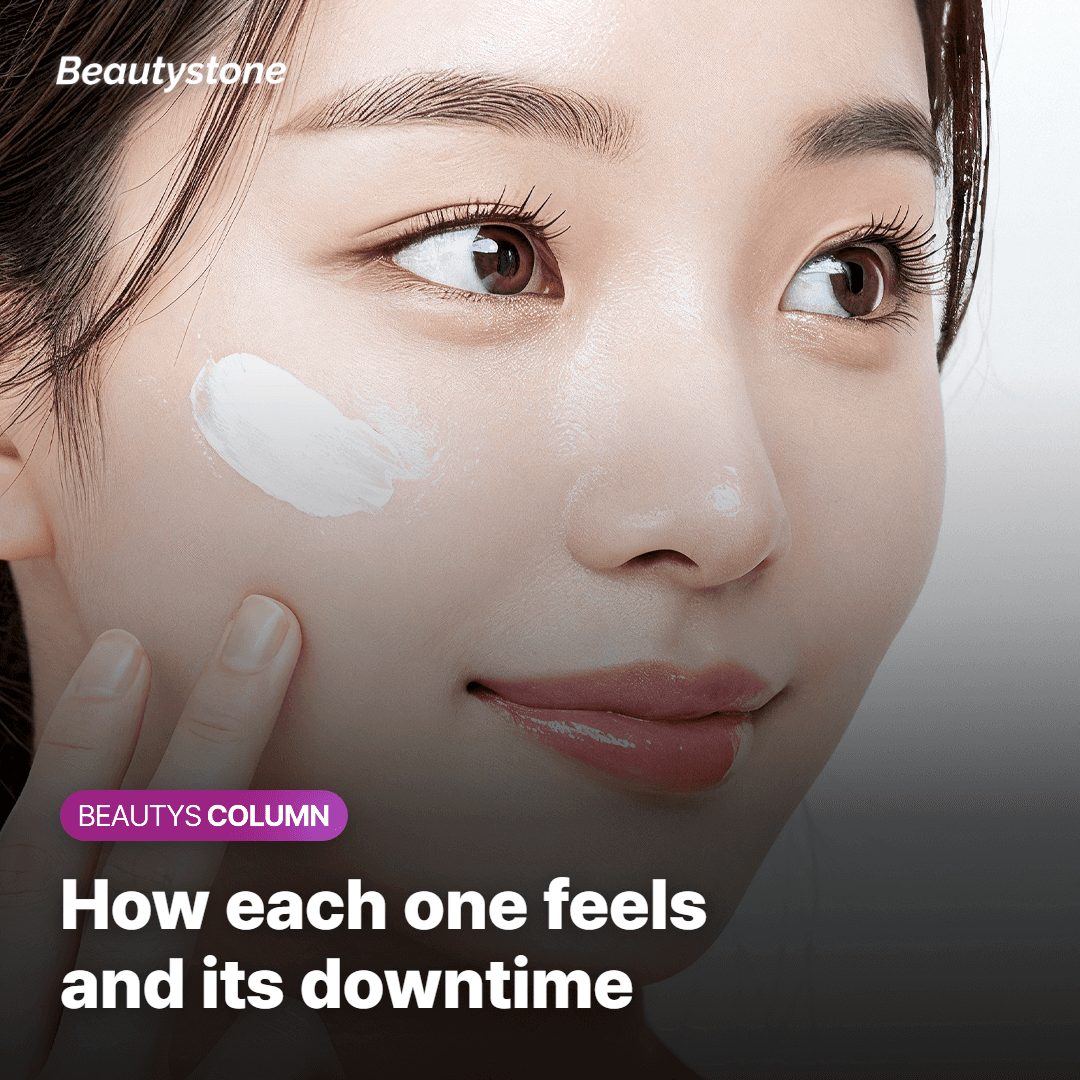 Discomfort and Downtime