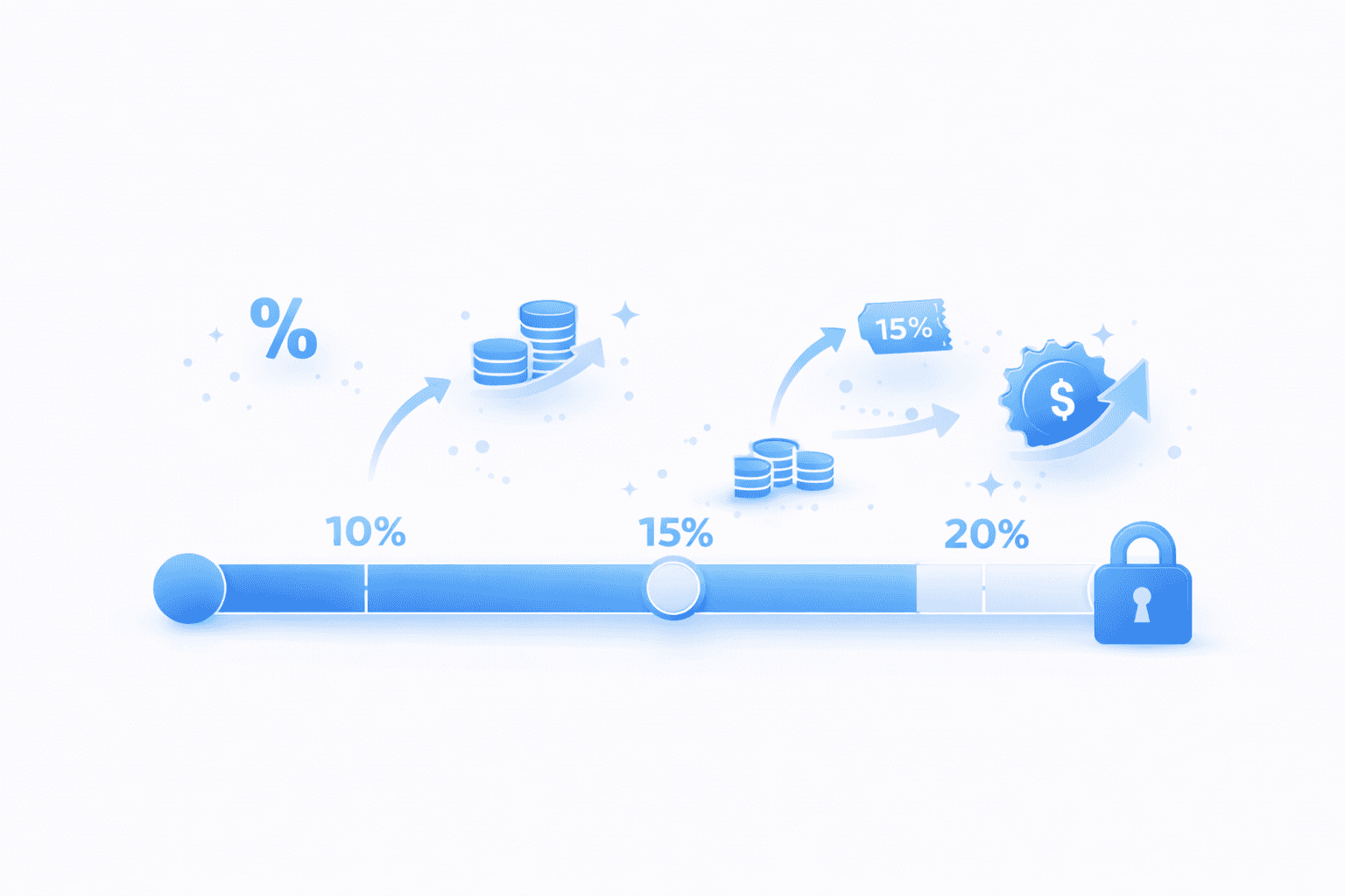 Barra de progreso con milestones mostrando porcentajes de recompensa, monedas y flechas de reembolso
