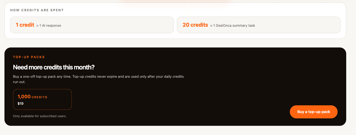 Dealism credit costs and one-time top-up pack