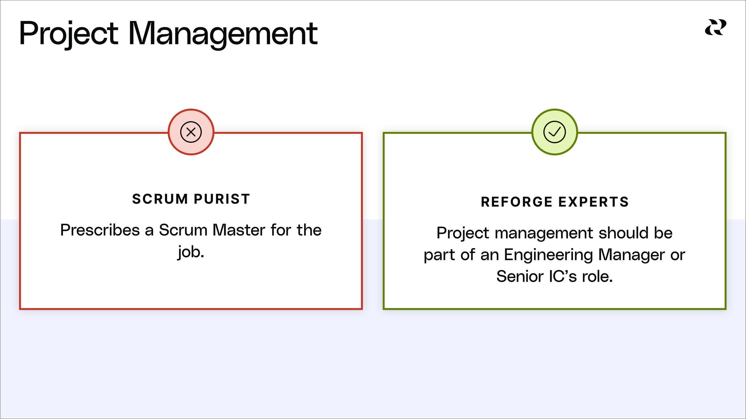 Scrum-Master-Project-Management