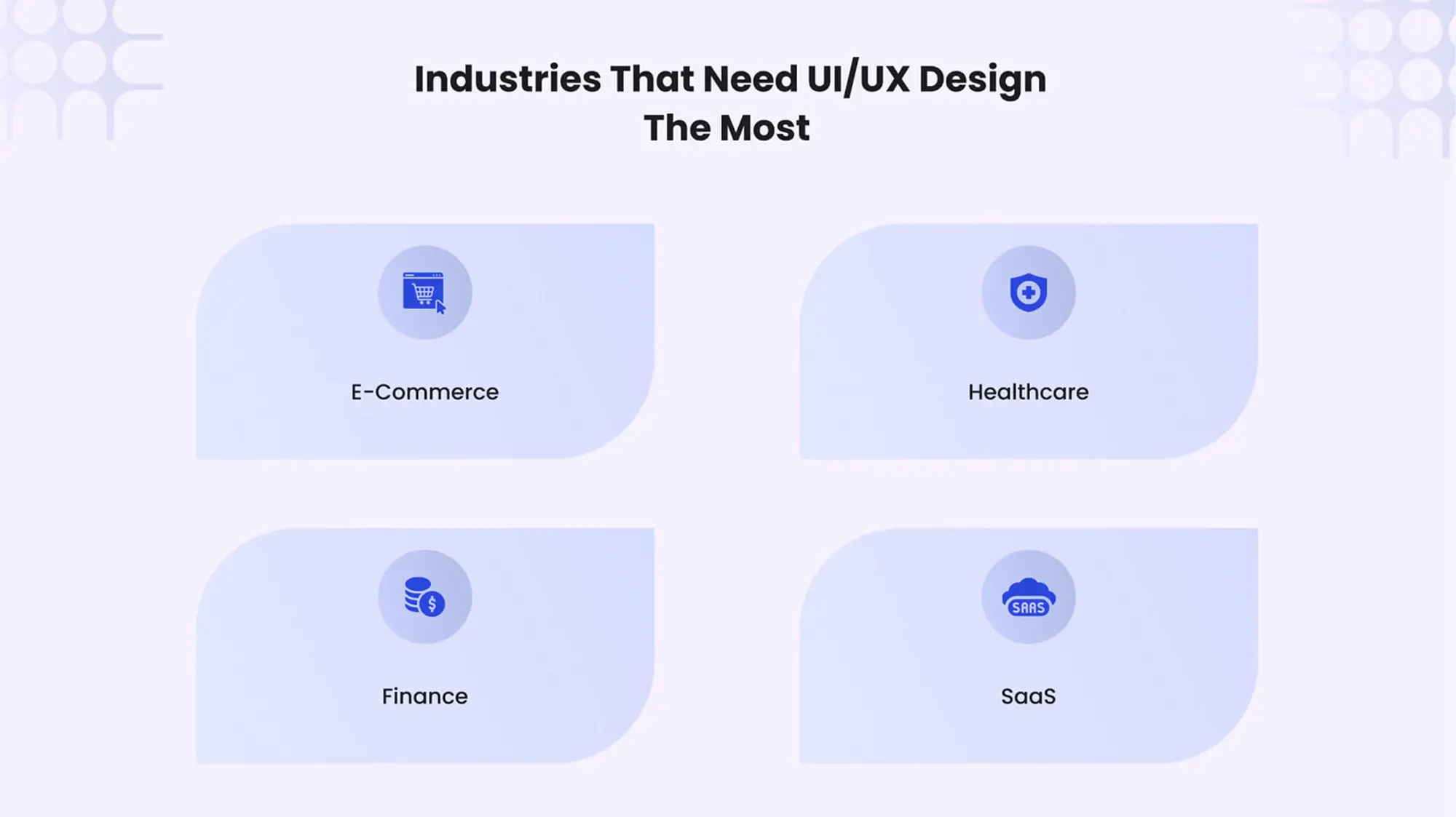 E-commerce, healthcare, finance, and SaaS industry icons