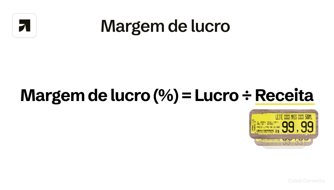 Como calcular margem de lucro