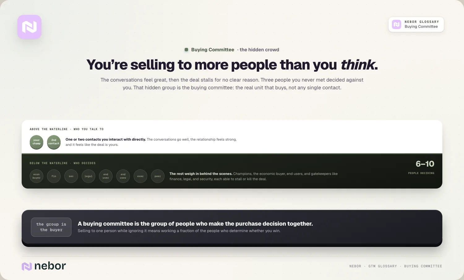 You’re selling to more people than you think: The conversations feel great, then the deal stalls for no clear reason