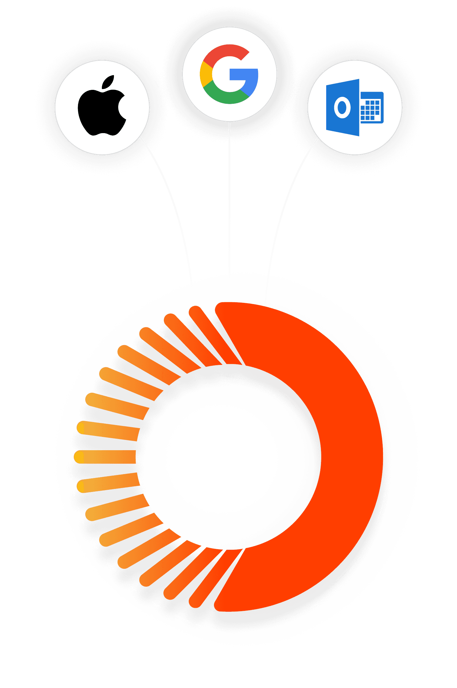 Asset D