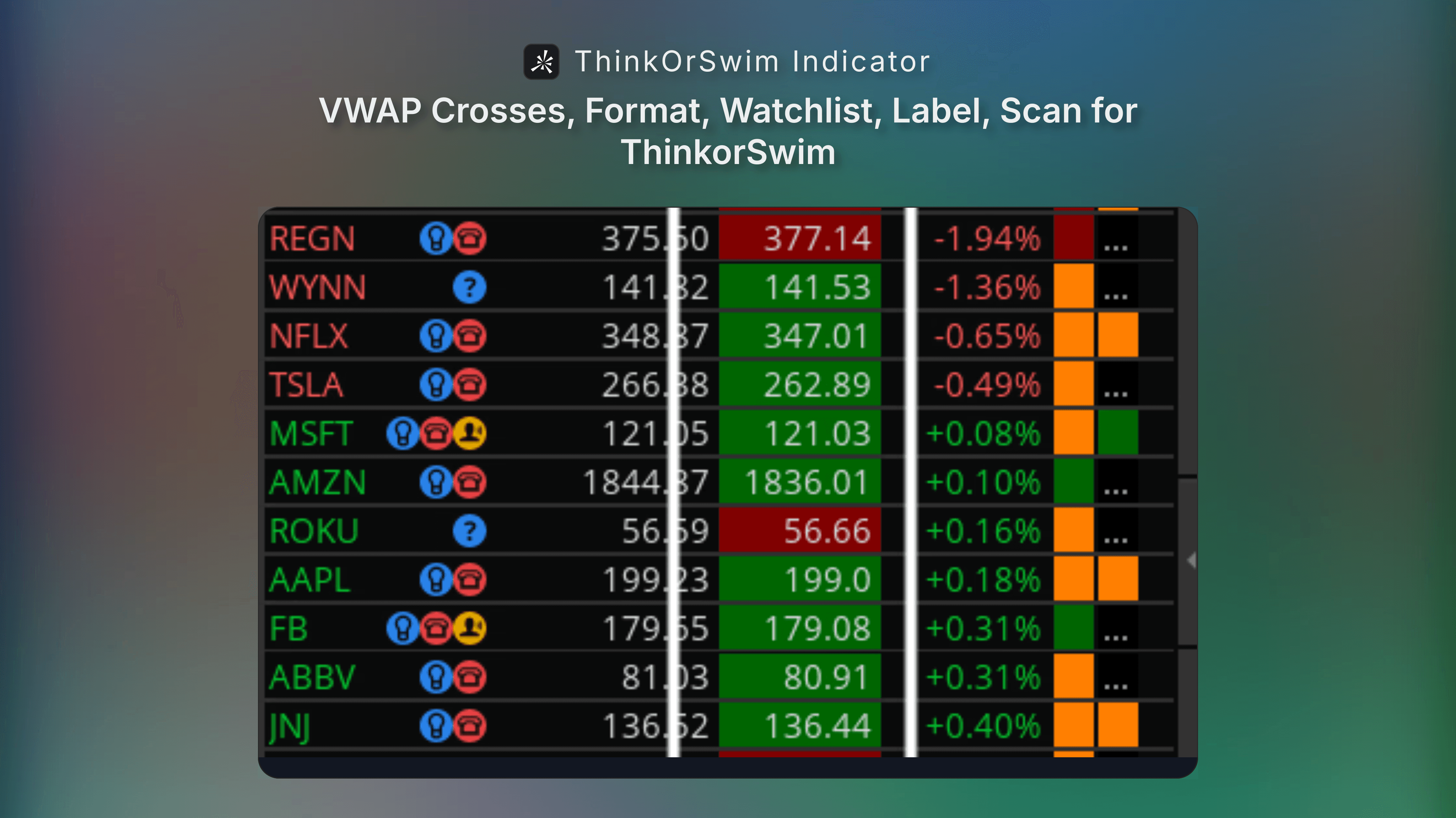 VWAP Crosses Indicator for ThinkOrSwim with Watchlist Column