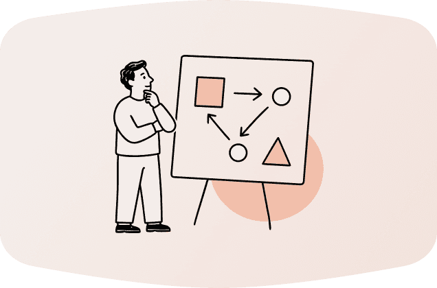UX Strategy
