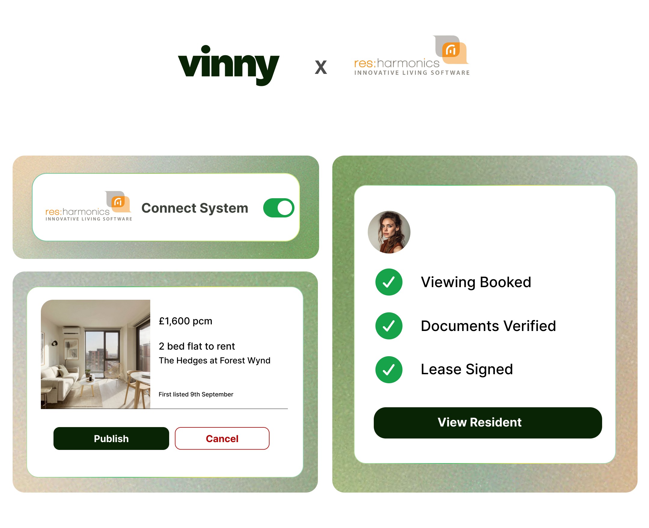 Graphic showing integration between AskVinny and res:harmonics software. The Vinny and res:harmonics logos appear at the top. On the left, a res:harmonics ‘Connect System’ toggle is switched on, displaying a property listing for a £1,600 two-bed flat at The Hedges, Forest Wynd, with options to ‘Publish’ or ‘Cancel.’ On the right, a resident profile shows completed steps — Viewing Booked, Documents Verified, and Lease Signed — with a green ‘View Resident’ button below. The design illustrates automated connection between property listings and resident management.